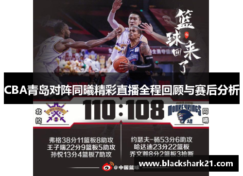 CBA青岛对阵同曦精彩直播全程回顾与赛后分析