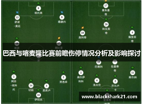 巴西与喀麦隆比赛前瞻伤停情况分析及影响探讨