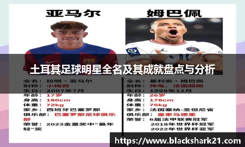 土耳其足球明星全名及其成就盘点与分析